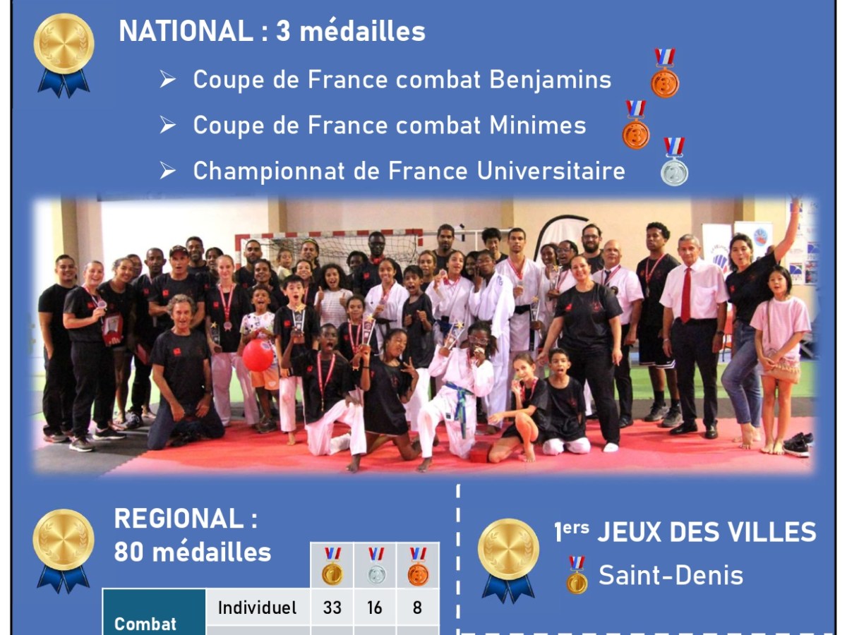 Infos rentrée saison&nbsp;2026-2027